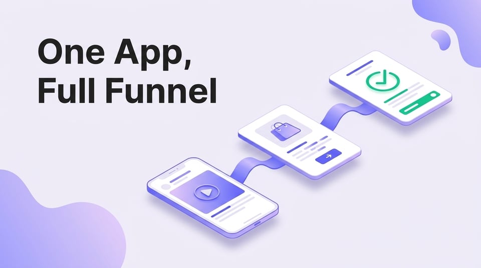 App_full_funnel_isometric_sequence_202608032154