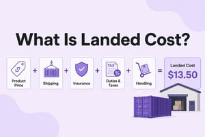 Landed cost formula diagram showing product price plus shipping, insurance, duties, taxes, and handling fees equaling total landed cost per unit