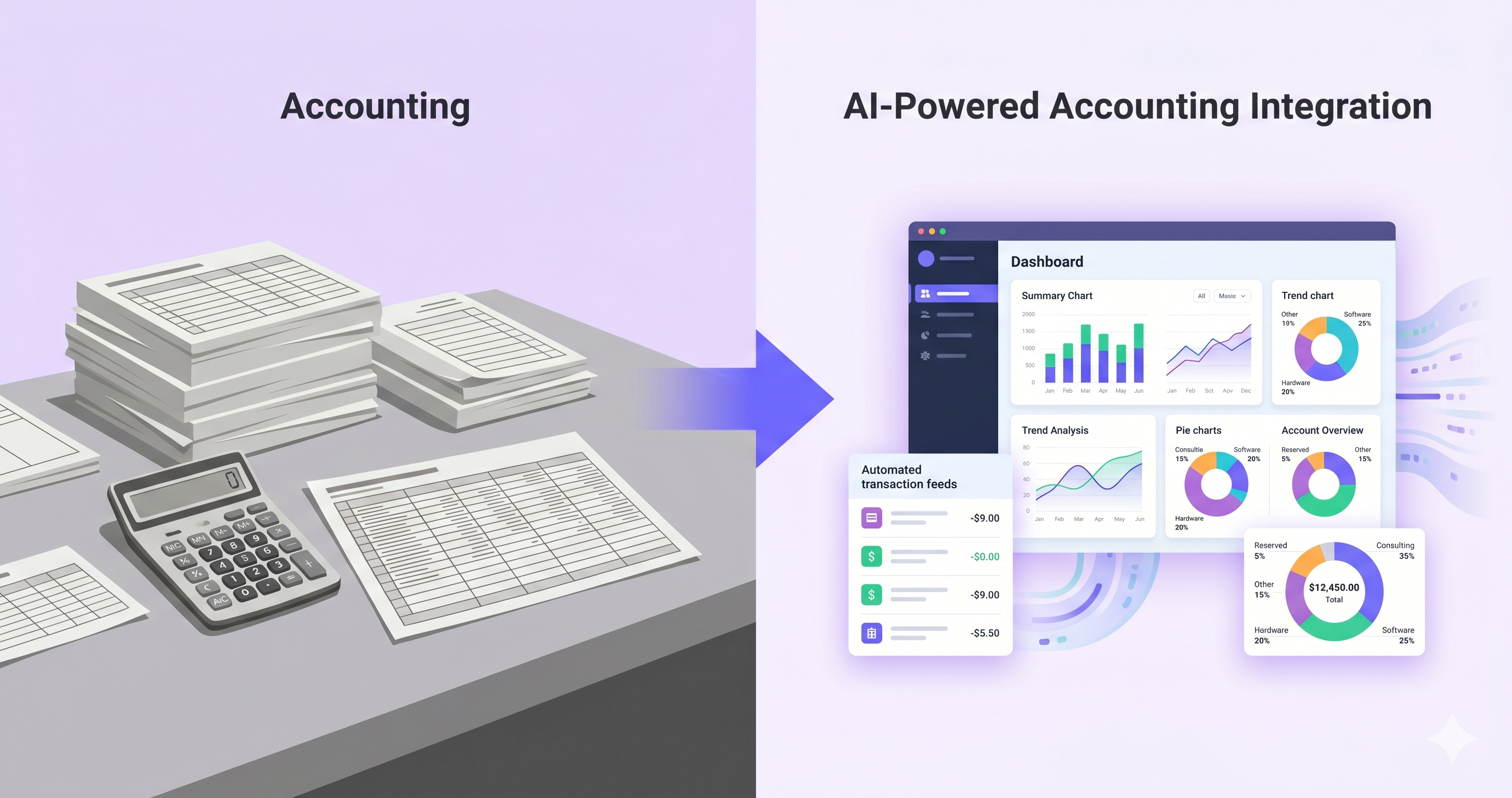 Image showing streamlined accounting with NeonPanel